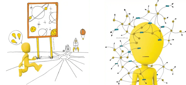 caractère 2 - lacher prise