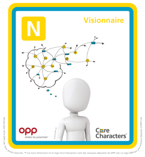 Caractère clé iNtuition Introvertie MBTI