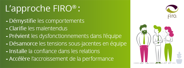 L'approche FIRO